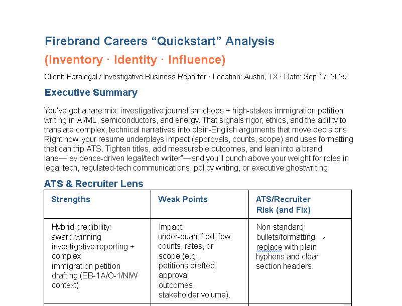 product firebrand quickstart